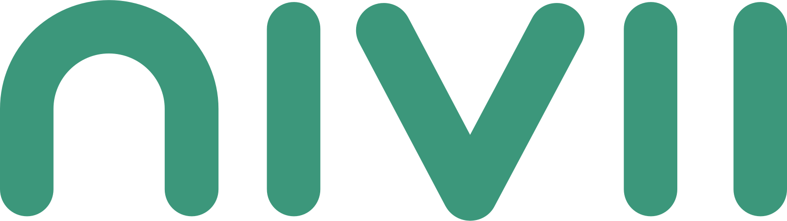 Nivii